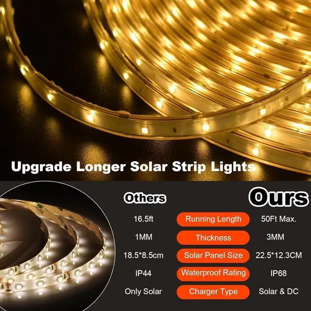 Alt view image 5 of 7 - 50Ft Solar Strip Lights Outdoor Waterproof LED Light Strip Auto On/Off Rechargeable Strip Lights 8 Mode with Remote Timer Acrylic Tape for Deck Patio Pool Pathway Camping Decor (Warm White)