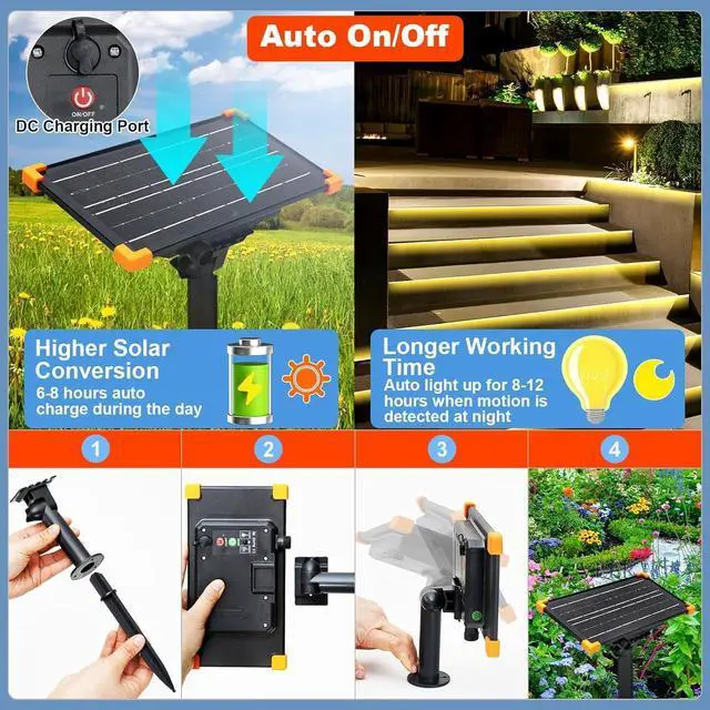 Alt view image 6 of 7 - 50Ft Solar Strip Lights Outdoor Waterproof LED Light Strip Auto On/Off Rechargeable Strip Lights 8 Mode with Remote Timer Acrylic Tape for Deck Patio Pool Pathway Camping Decor (Warm White)