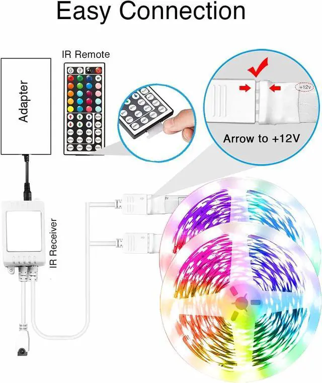 Alt view image 7 of 7 - 100ft RGB Led Strip Lights Color Changing Led Light Strips Kit with 24 Keys IR Remote Control Music Sync Lighting for Bedroom Room Home