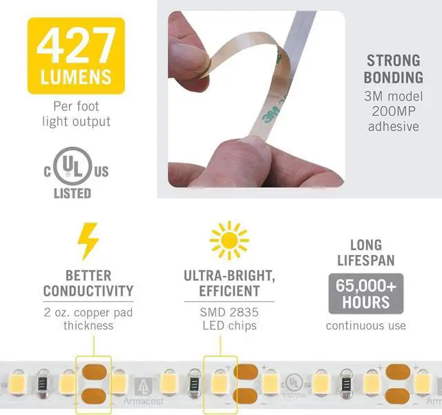 Alt view image 4 of 7 - 143250 Ribbon Flex Pro 12-Volt White Tape Light 120 LEDs/Meter 32.8 ft 3000K