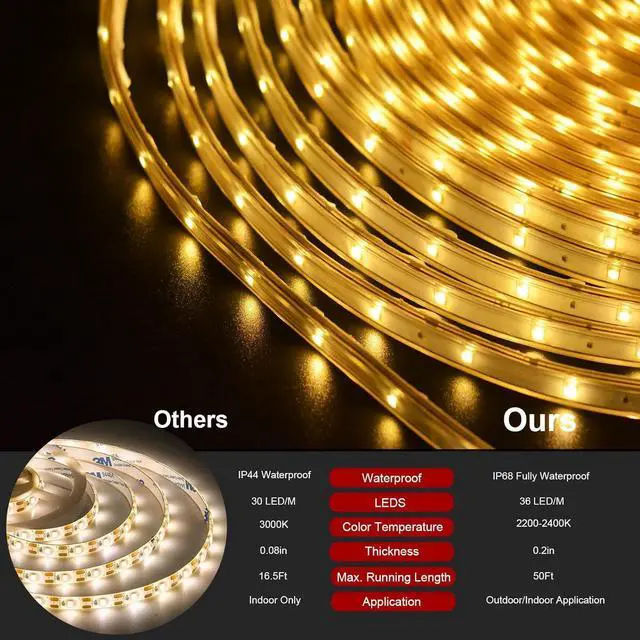 Alt view image 4 of 7 - 50Ft Solar LED Strip Lights Outdoor 540 LED Long Strip Lights IP68 Fully Waterproof Acrylic Tape with Remote Self-adhesive Cuttable Auto ON/OFF Rope Lights for Patio Pool Camping Decor (Warm White)