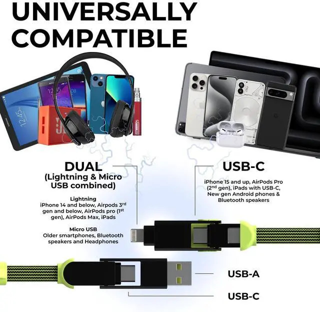 Alt view image 2 of 6 - inCharge XL Pocket - 6-in-1 Portable Universal Charging Cable USB-C Lightning USB-A and Micro USB 100W Ultra-Fast Charging Power 0.5ft/15cm Black/Lime