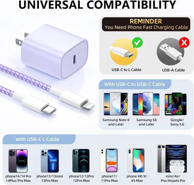 Alt view image 6 of 7 - Phone Charger Fast Charging, 4 Pack 20W USB C Wall Charger Block with 6FT Charging Cable Type C Fast Charge Block Compatible with Phone 14/14 Pro Max/13/13 Pro/12/12 Pro/11/11 Pro/XS, Pad and More