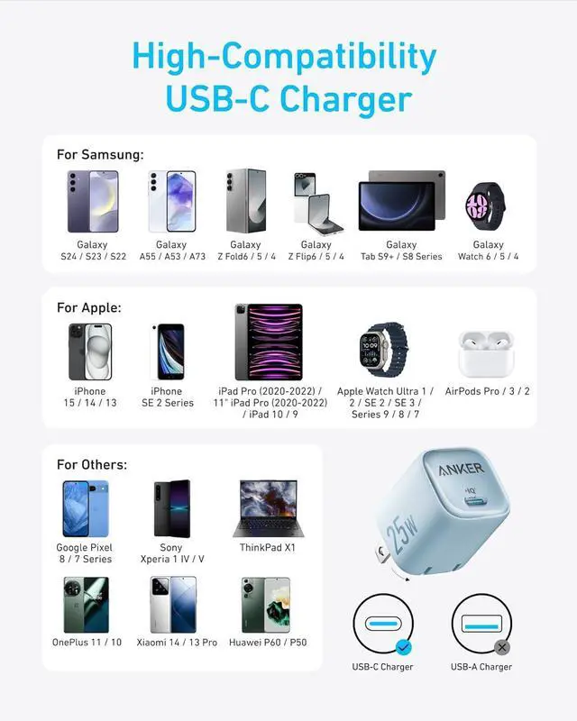 Alt view image 4 of 6 - 25W USB C Charger Block Compact and Foldable Supports PPS Fast Charging for Galaxy S24/Z Fold/Z Flip/Tab iPhone iPad (Black)