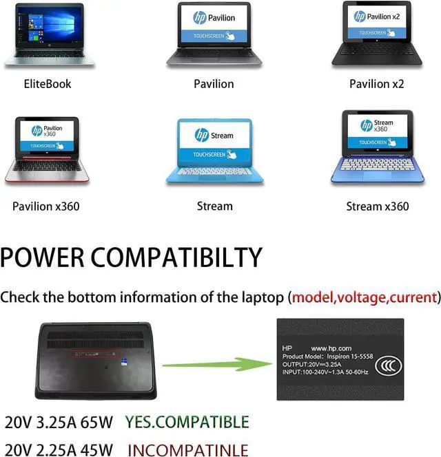 Alt view image 3 of 7 - 65W USB-c Laptop Charger Fit for HP ProBook 430 440 445 450 Envy X360 13 15 Spectre X360 13 EliteBook 735 755 840r 830 856 fit HP M54350-001 L43407-001 Type-c Ac Power Supply Adapter with Cord
