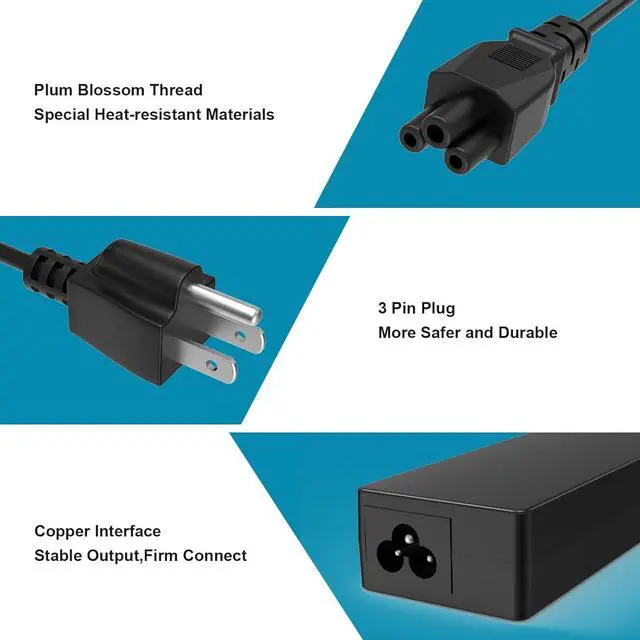 Alt view image 3 of 7 - 65W 45W HP Laptop Charger for HP Pavilion X36 Envy Elitebook 840 G3 ProBook Model 15 Zbook with Power Cord Replacement Computer Charger for HP Laptop Blue Tip
