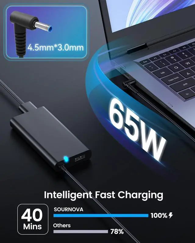 Alt view image 2 of 7 - 65W 45W AC Adapter for HP Elitebook ProBook X360 Pavilion Envy Spectre Stream and More Laptop Power Supply Charger Cord