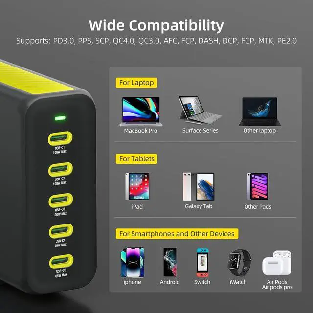 Alt view image 5 of 7 - 300W USB C Charger GaN Charging Station Desktop 5 Ports PD 100W Fast Power Adapter Support PD3.0 /PPS 45W /QC5 for MacBook Pro/Air iPhone 15 Pro  HP  etc