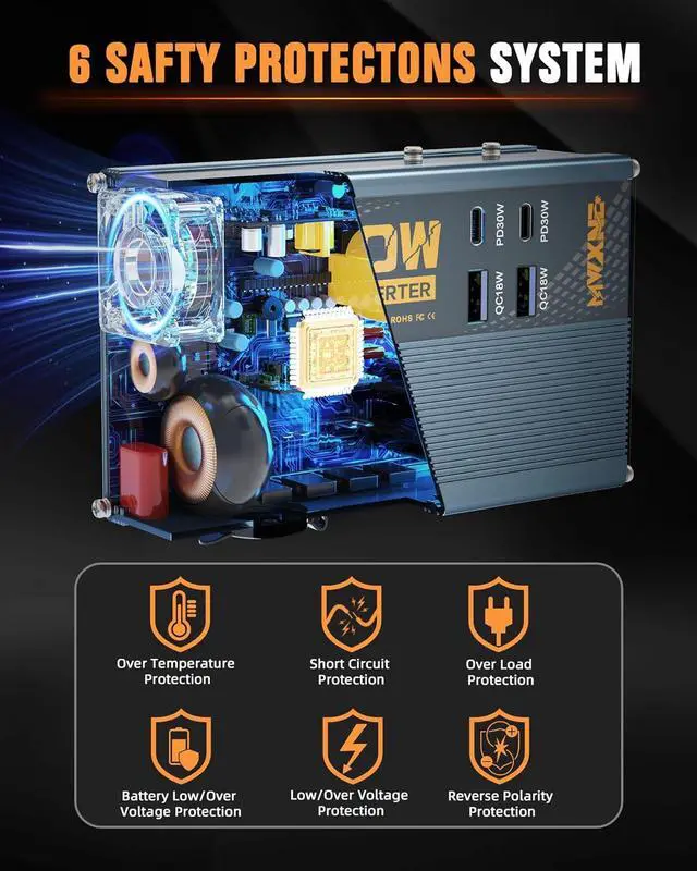 Alt view image 5 of 7 - 300W Power Inverter DC 12V to 110V AC Adapter with Dual AC Outlets/2 PD30W USB-C/2 QC18W USB Ports/1 Cigarette Lighter Outlet - Ideal Car Charger for Laptops