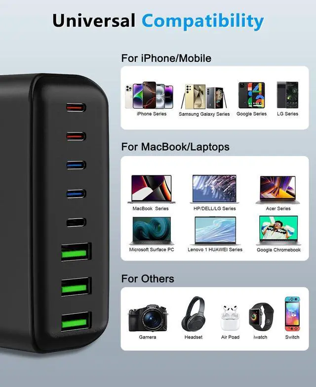 Alt view image 6 of 7 - USB C Charger Block 500W USB C Charging Station 8 Port USB Fast Charging PD 120W Laptop Charger Compatible with  HP Surface MacBook Pro/Air/All iPad iPhone 16/15/14/13/Pro Max/Galaxy Note