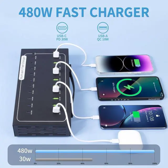 Alt view image 3 of 7 - 480W USB Charging Station 20 Port Fast Charging Station for Multiple Devices PD3.0/QC4.0 Multi-Protocol Smart Power Delivery & Overload Protection for iPhone iPad Tablet and More