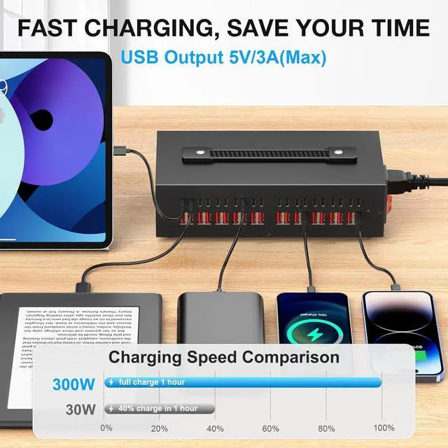 Alt view image 3 of 7 - Portable USB~C Charger Block 300W(40A) 40Port (20 USB A & 20 USB~C Port) Home USB Charging Station for Multiple Devices Desktop USB Wall Charger Compatible with iPhone iPad Kindle Tablets Watch