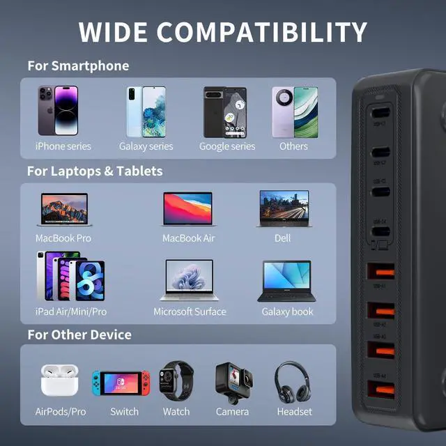 Alt view image 5 of 7 - 200W USB C Charger Block-Upgraded GaN III 8-Ports-Fast Charging Station Hub-PD 65W Fast USB C Laptop Charger Adapter Compatible with iPhone 16/15/Macbook Pro/Air/S23/ Steam Deck ect (Black)