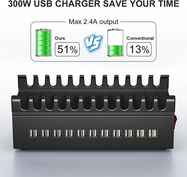 Alt view image 3 of 7 - 300W USB Charging Station 22 Port USB Fast Charging Station for Multiple Devices Multi Charger Station Organizer Compatible with Cellphone Tablet Kindle iPad and More