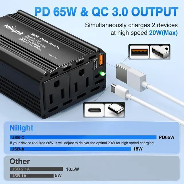 Alt view image 3 of 7 - 300W Power Inverter 12V DC to 110V AC Car Charger Converter with PD 65W USB C & QC3.0 Fast Charge for Phones Tablets Laptop Computer Game Console Kindle iPad DVD Players Black