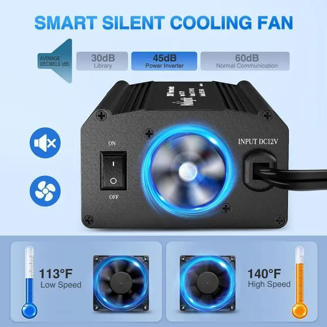 Alt view image 6 of 7 - 300W Power Inverter 12V DC to 110V AC Car Charger Converter with PD 65W USB C & QC3.0 Fast Charge for Phones Tablets Laptop Computer Game Console Kindle iPad DVD Players Black