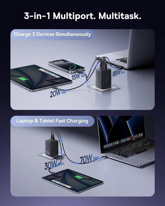 Alt view image 4 of 7 - 2Pack 100W USB C Wall Charger Block 3-Port (65w+20W+18w) Super Fast Charging Power Adapter Multi USB C Charging Hub Plug Cube for MacBook iPad Pro Galaxy S25 iPhone 16/15 and More-Black