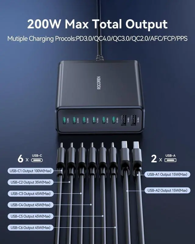 Alt view image 2 of 7 - 200W USB C Charging Station 8 Ports GaN PD3.0 & QC4.0+ 100W Laptop Charger Multiport 45W PPS USB C Desktop Wall Charger Fast Charging for MacBook Pro iPhone 16 iPad  S25 HP