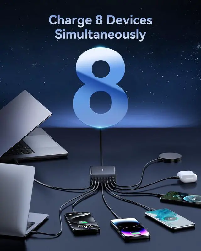 Alt view image 3 of 7 - 200W USB C Charging Station 8 Ports GaN PD3.0 & QC4.0+ 100W Laptop Charger Multiport 45W PPS USB C Desktop Wall Charger Fast Charging for MacBook Pro iPhone 16 iPad  S25 HP