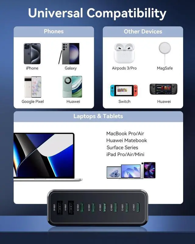 Alt view image 6 of 7 - 200W USB C Charging Station 8 Ports GaN PD3.0 & QC4.0+ 100W Laptop Charger Multiport 45W PPS USB C Desktop Wall Charger Fast Charging for MacBook Pro iPhone 16 iPad  S25 HP