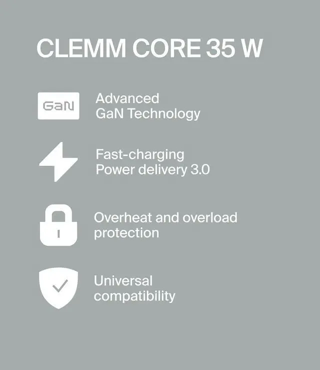 Alt view image 6 of 7 - Core 35W USB-C Charger GaN PPS 3-Port USB-C/USB-A Charger Compatible with iPhone 16/15/14/13/12/11 Galaxy S24 Ultra/S23