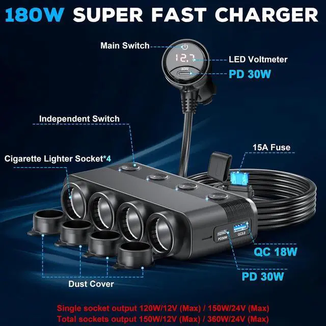 Alt view image 4 of 7 - Cigarette Lighter Splitter Car Charger 300W 4 Socket Car Plug in Outlet 12V Adapter with Dual PD 36W and QC3.0 USB C Multi Port & Independent Switch & Dust Cover & Voltmeter for All Car Devices