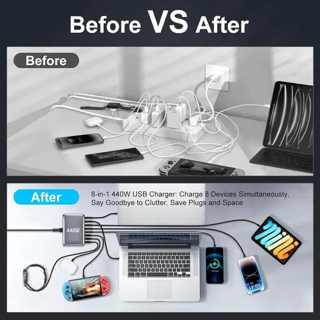 Alt view image 6 of 7 - USB C Charger 440W GaN Fast Charger Block GaN III 8-Port Fast Charging Station 100W/65W AC Adapter Compatible with MacBook Pro/Air Chromebook Surface pro/go HP// Laptop iPhone Android