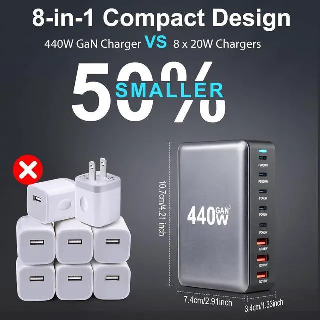 Alt view image 7 of 7 - USB C Charger 440W GaN Fast Charger Block GaN III 8-Port Fast Charging Station 100W/65W AC Adapter Compatible with MacBook Pro/Air Chromebook Surface pro/go HP// Laptop iPhone Android