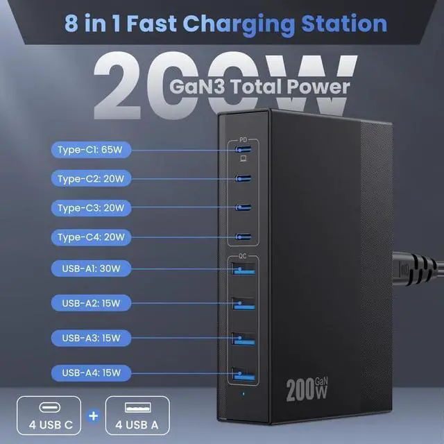 Alt view image 2 of 7 - 200W USB C Charger Block 8-in-1 GaN III USB C Charger Fast Charging Station Hub PD 65W Laptop Charger Adapter Travel Charger for MacBook Pro/Air/ XPS/iPhone 16/15/14/iPad/Galaxy S24 etc.