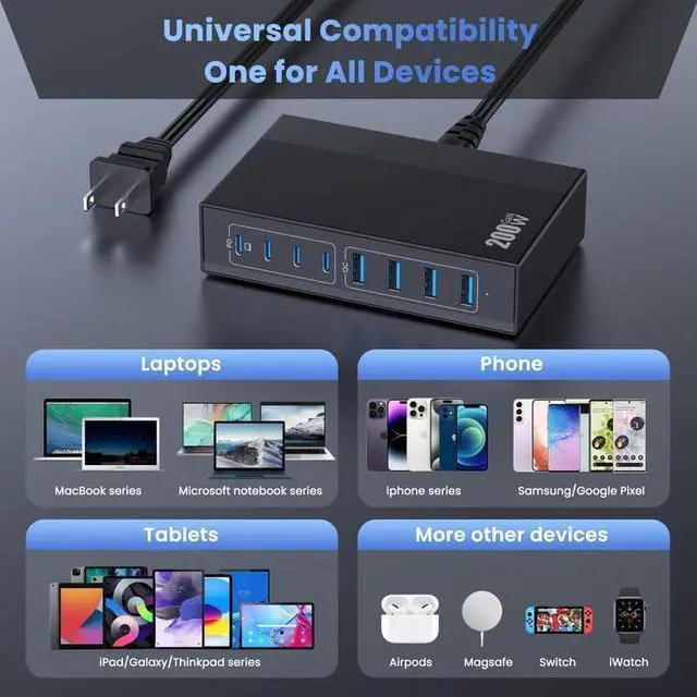 Alt view image 7 of 7 - 200W USB C Charger Block 8-in-1 GaN III USB C Charger Fast Charging Station Hub PD 65W Laptop Charger Adapter Travel Charger for MacBook Pro/Air/ XPS/iPhone 16/15/14/iPad/Galaxy S24 etc.