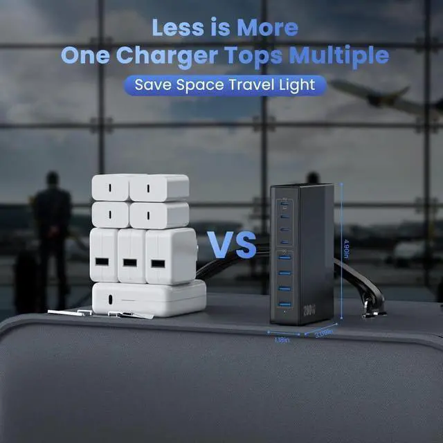 Alt view image 5 of 7 - 200W USB C Charger Block 8-in-1 GaN III USB C Charger Fast Charging Station Hub PD 65W Laptop Charger Adapter Travel Charger for MacBook Pro/Air/ XPS/iPhone 16/15/14/iPad/Galaxy S24 etc.