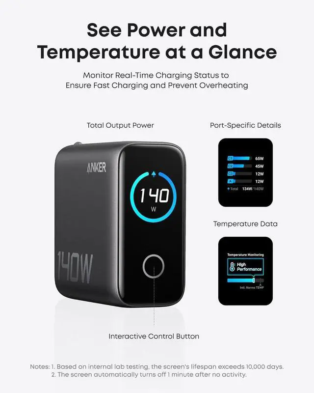 Alt view image 4 of 6 - Laptop Charger 140W MAX USB C Charger 4-Port Multi-Device Fast Charging Advanced GaN Power Adapter Intuitive Touch Controls for MacBook iPhone 16 Series  Galaxy Pixel and More