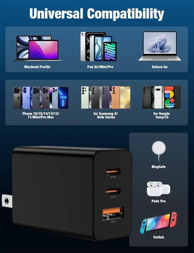 Alt view image 7 of 7 - 2Pack 100W USB C Wall Charger Block 3-Port USB C Charging Adapter Multi Super Fast Charging Power Plug Cube for MacBook Pro/Air i-Pad Pro i-Phone 17/16/15 Galaxy S25 and More-Black?