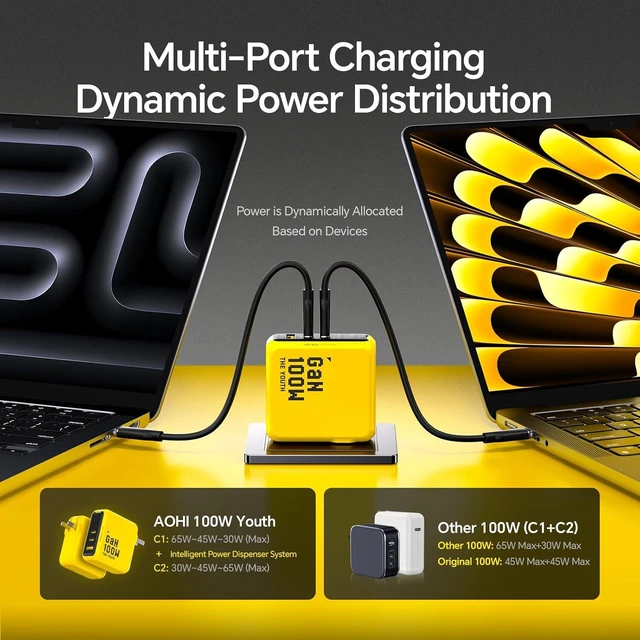 Alt view image 3 of 7 - Youth 100W GaN USB-C Wall Charger 3-Port PPS Laptop Fast Charger
