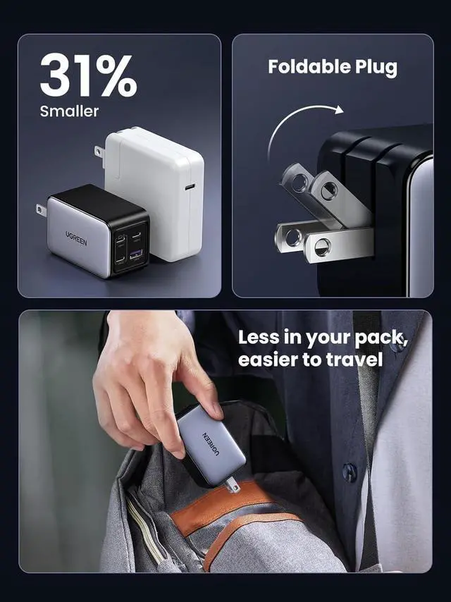 Alt view image 4 of 7 - 65W USB C Charger Block - Nexode 4-Port GaN Charger Type C Fast Charging for MacBook Pro/Air iPhone iPad Pro Galaxy S24/S23 Pixel 8 Steam Deck