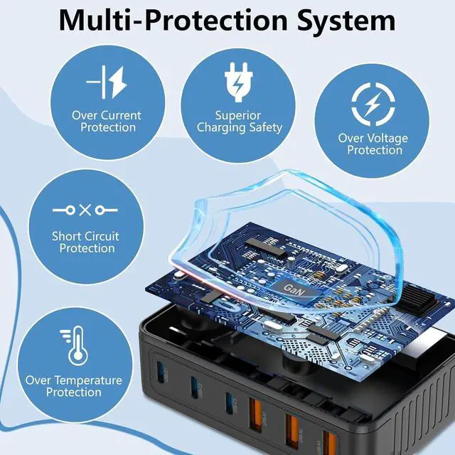 Alt view image 5 of 7 - 100W 6 Port USB C Fast Charger Block Charging Station Hub for Multiple Devices Wall Charger Power Strip Adapter Plug Cube for All iPhone iPad  iWatch Android Pixel Series