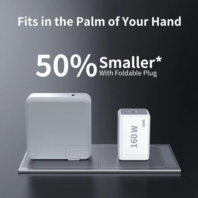 Alt view image 2 of 6 - Mac Book Pro Charger - 160W Compact USB C Charger Fast Charger Compatible with MacBook pro/Air ipad Pro  Galaxy Note and All USB C Device Include 7FT Braided Charge Cable