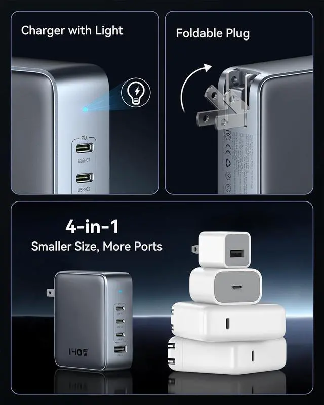 Alt view image 6 of 7 - USB C Charger Block 140W 4 Ports GaN Charger USB C Fast Charging Station Foldable Compact Wall Charger Power Adapter for MacBook Pro iPhone 16/15 iPad Galaxy Steam Deck Google Pixelbook
