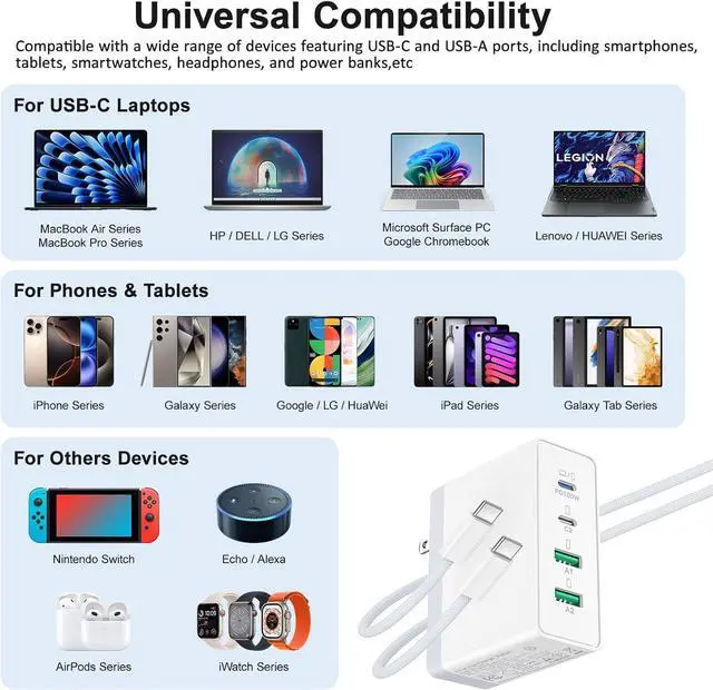 Alt view image 7 of 7 - USB C Charger Block 140W 4-Port Fast Charger Charging Station with 6ft Cable Foldable Wall Charger PD 100W USB C Laptop Charger Adapter for MacBook Pro/Air/iPad Pro/iPhone 16/15/14/13 Galaxy