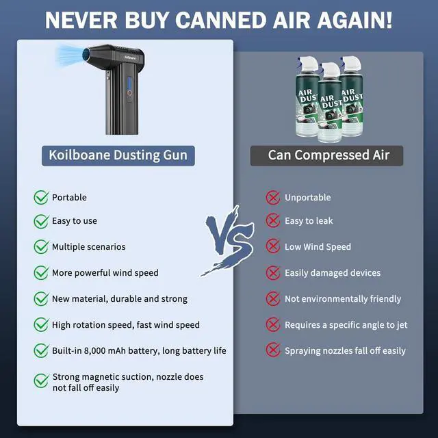 Alt view image 6 of 7 - Compressed-Air-Duster Brushless Electric Air Blower Mini Powerful Cordless Rechargeable 8000mAh Battery Jet Dry Portable Jet Turbo Fan Dust Snow Blower for Cleaning Car/Keyboard/PC/Home