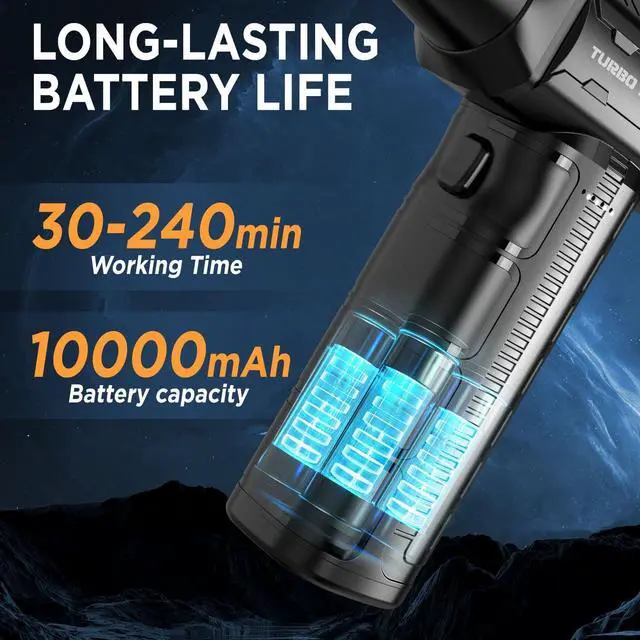 Alt view image 4 of 7 - Compressed Air Duster 300000RPM Super Power Cordless Electric Air Duster 10000mAH Rechargeable Brushless Motor Blower 3-Gear Adjustable Turbo Fan Duster Blower for Computer Car Outdoor and House