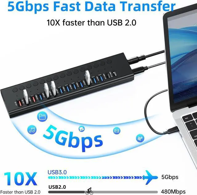 Alt view image 4 of 7 - Powered USB 3.0 Hub 16-Port USB C Hub Splitter (10 USB 3.0+2 QC 3.0+2 Smart Charging+2 USB-C 3.0) with Individual Switches 12V 7.5A 90W UL Certified Power Adapter for Laptop Mac PC Computer