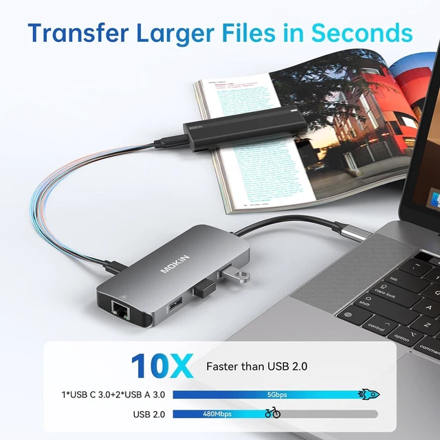 Alt view image 5 of 7 - MOKiN USB C Hub Multiport Adapter for MacBook/Dell/HP, 9 IN 1 USB C Dongle Laptop Docking Station with 4K HDMI, Ethernet, 3 USB Ports, 100W PD Charging, SD/TF Card Reader