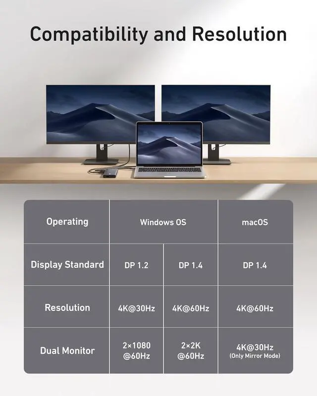 Alt view image 4 of 7 - USB C Hub 11-in-1 Docking Station Dual Monitor 10 Gbps USB-C and USB-A Data Ports 4K HDMI and DisplayPort 100W Power Delivery 2 Data Ports Ethernet for XPS and More