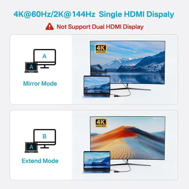 Alt view image 3 of 5 - USB C Hub 10Gbps Multiport Adapter with 4K 60Hz HDMI 100W Power Delivery 3 USB A3.2+1 USB-C 3.1 Data Port USB C to HDMI Adapter for MacBook   Surface iPad PRO XPS(Black)