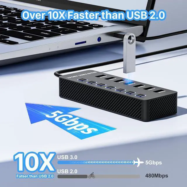 Alt view image 2 of 7 - USB Hub 3.0 7 Port USB Data Hub Splitter with LED Individual On/Off Switches and Lights 5Gbps High Speed USB Port Expander for MacBook Mac Pro Mac Mini iMac Surface Pro XPS PC