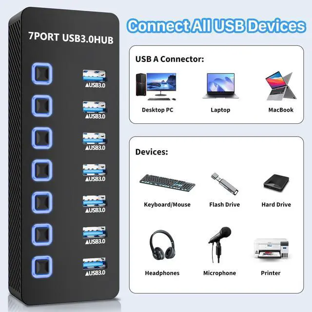 Alt view image 3 of 7 - USB Hub 3.0 7 Port USB Data Hub Splitter with LED Individual On/Off Switches and Lights 5Gbps High Speed USB Port Expander for MacBook Mac Pro Mac Mini iMac Surface Pro XPS PC