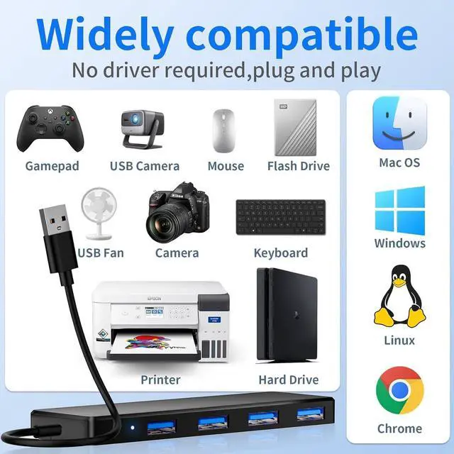 Alt view image 6 of 7 - USB 3.0 Hub 4 Ports USB A Splitter Ultra Slim Mini USB Expander Multiple USB Hub for Laptop PC Xbox Flash Drive HDD Console Printer Camera Keyborad Mouse and More