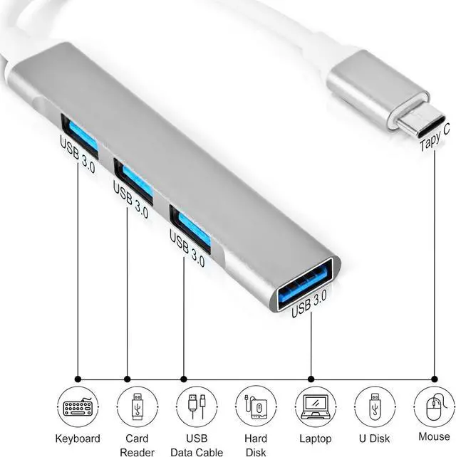 Alt view image 2 of 6 - 4 Ports USB C to USB Hub Aluminum Type C to USB A 3.0 Adapter Plug and Play USB Extender for MacBook Pro/Air Laptop Keyboard and Mouse