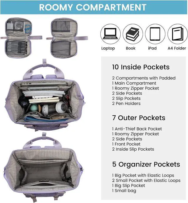 Alt view image 3 of 7 - Laptop Backpack for Women Teacher Nurse Bag Work Travel Computer Backpacks Purse Daypack Water Resistant with USB Charging Port 15.6 inch